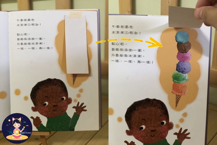 有的孩子會根據紙張的長度猜測。甚至會用手去比畫一球、兩球、三球⋯⋯從這裡，就可以看出孩子發展到了哪裡