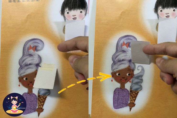 特殊的髮型簡直讓答案呼之欲出。這就是一個讓孩子很容易產生成就感的開始